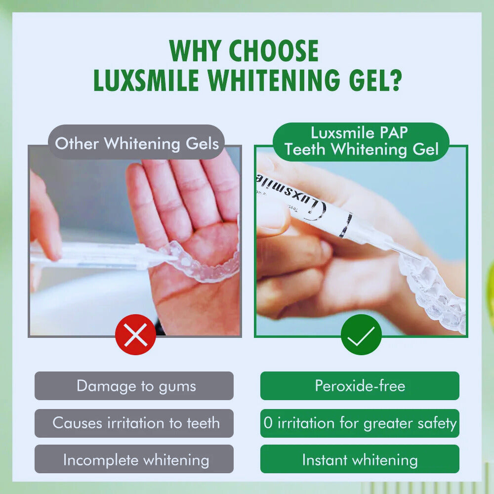 Luxsmile teeth protection